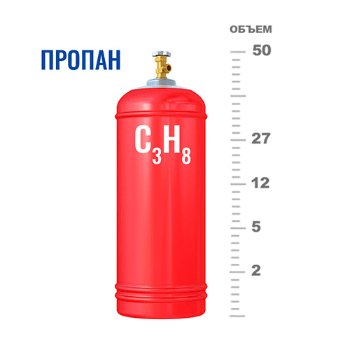 Газовые баллоны для пропана в Бабушкинской Газовые баллоны для пропана в Бабушкинской