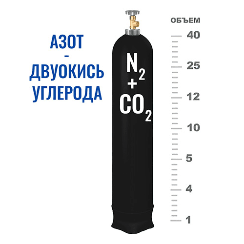 Баллоны для смеси в Бабушкинской Баллоны для смеси в Бабушкинской