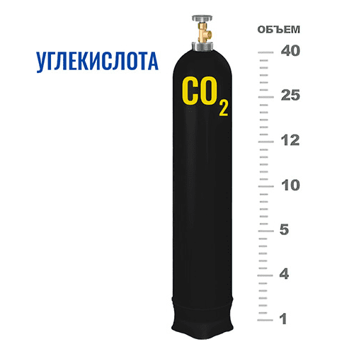 Баллоны для углекислоты в Бабушкинской